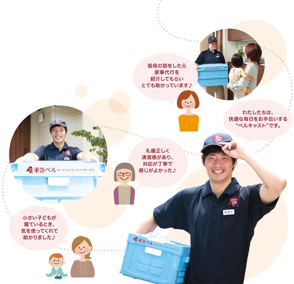 ベルキャスト紹介 ハウスクリーニングなら東急ベル