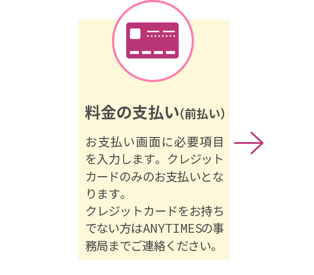 お仕事実施　賠償責任保険に加入しているので安心