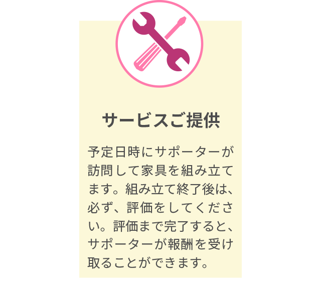 お仕事完了 評価　サポーターのお仕事ぶりを評価